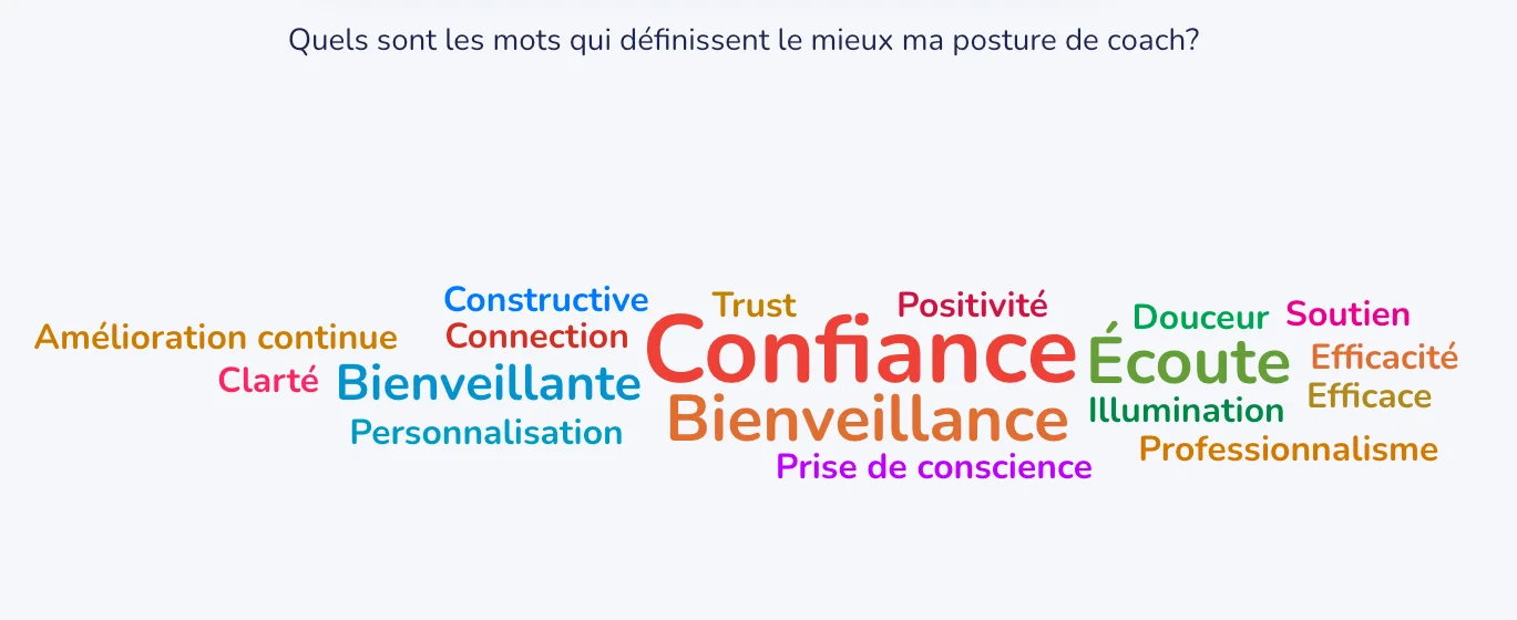 confiance