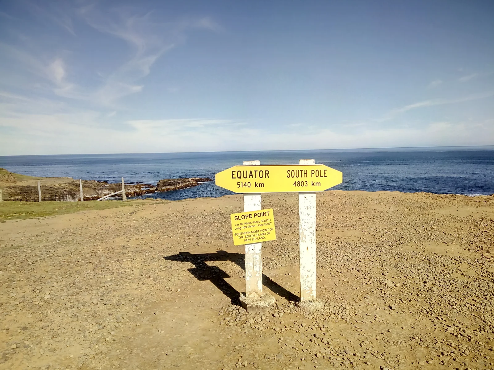 direction